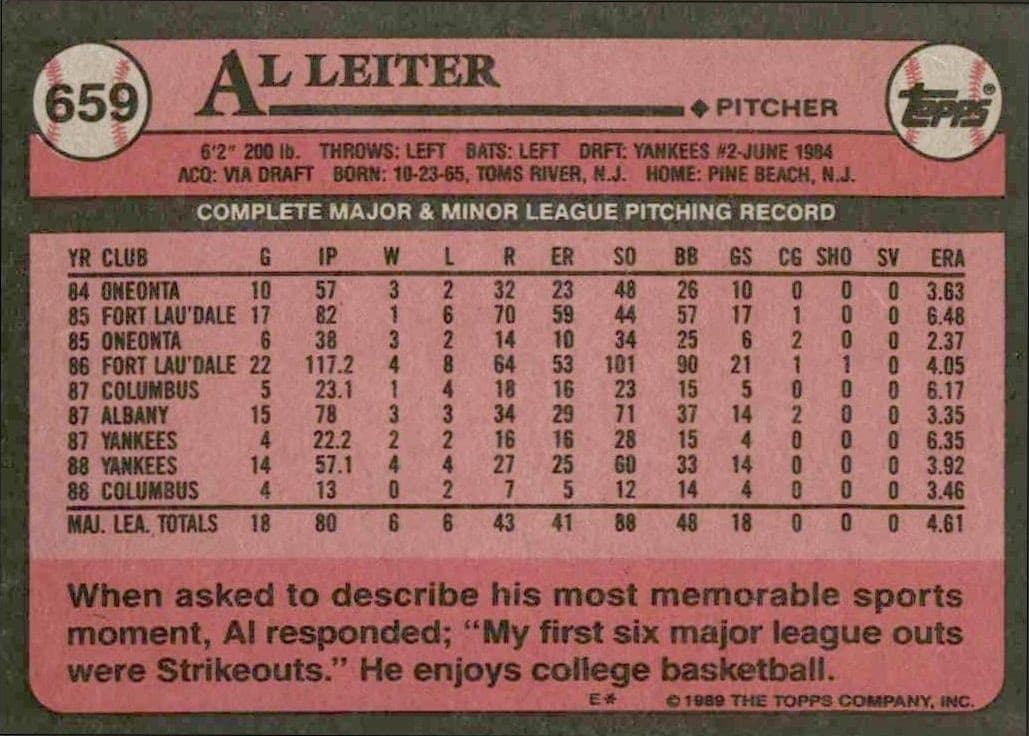 Al Leiter - Back