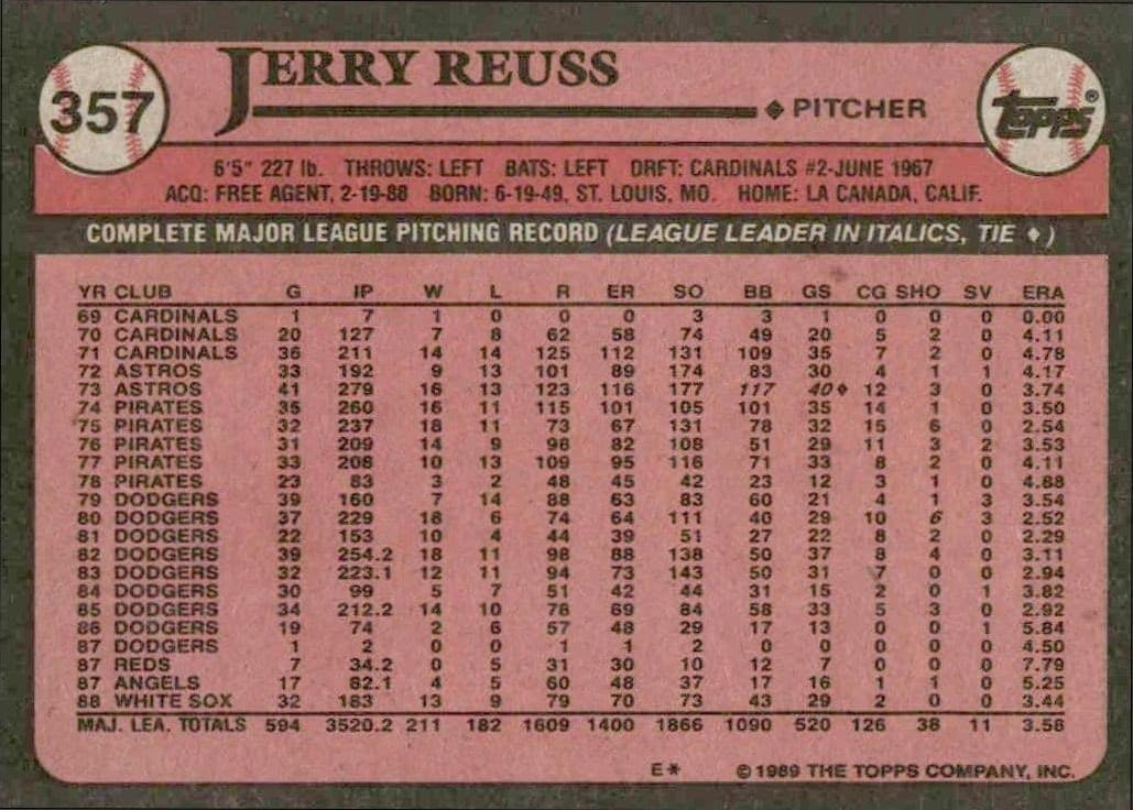 Jerry Reuss - Back