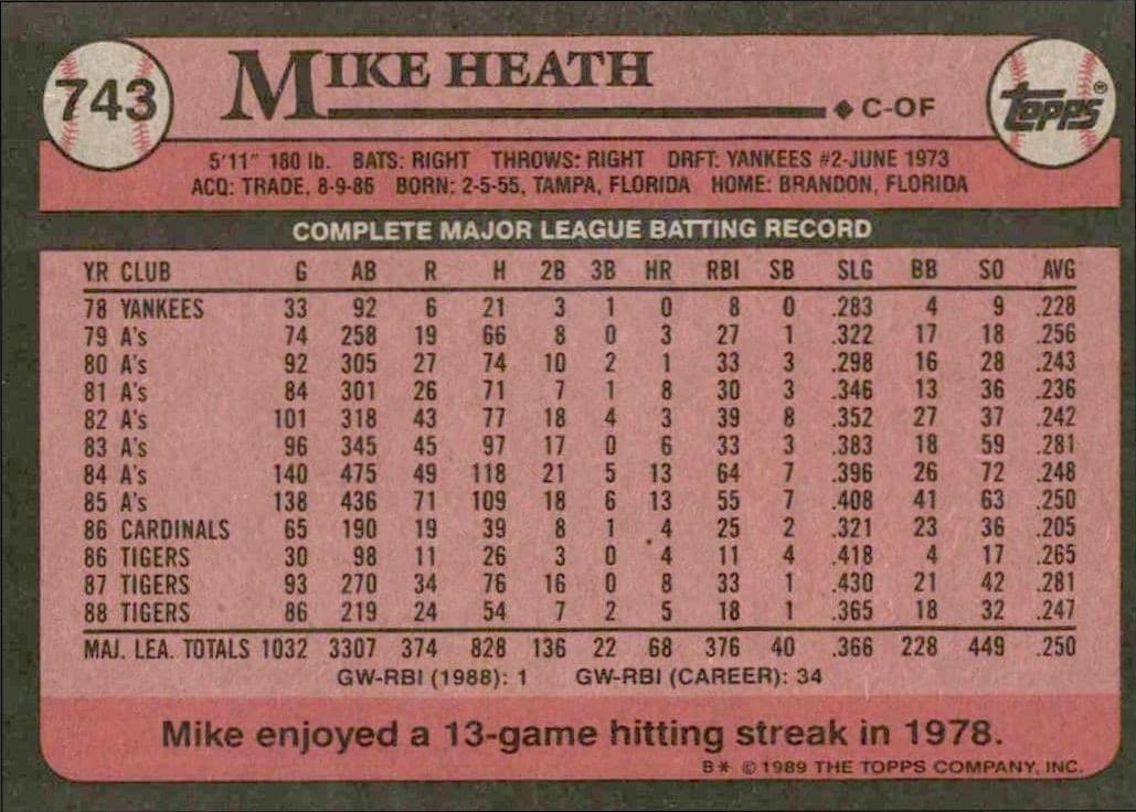 Mike Heath - Back