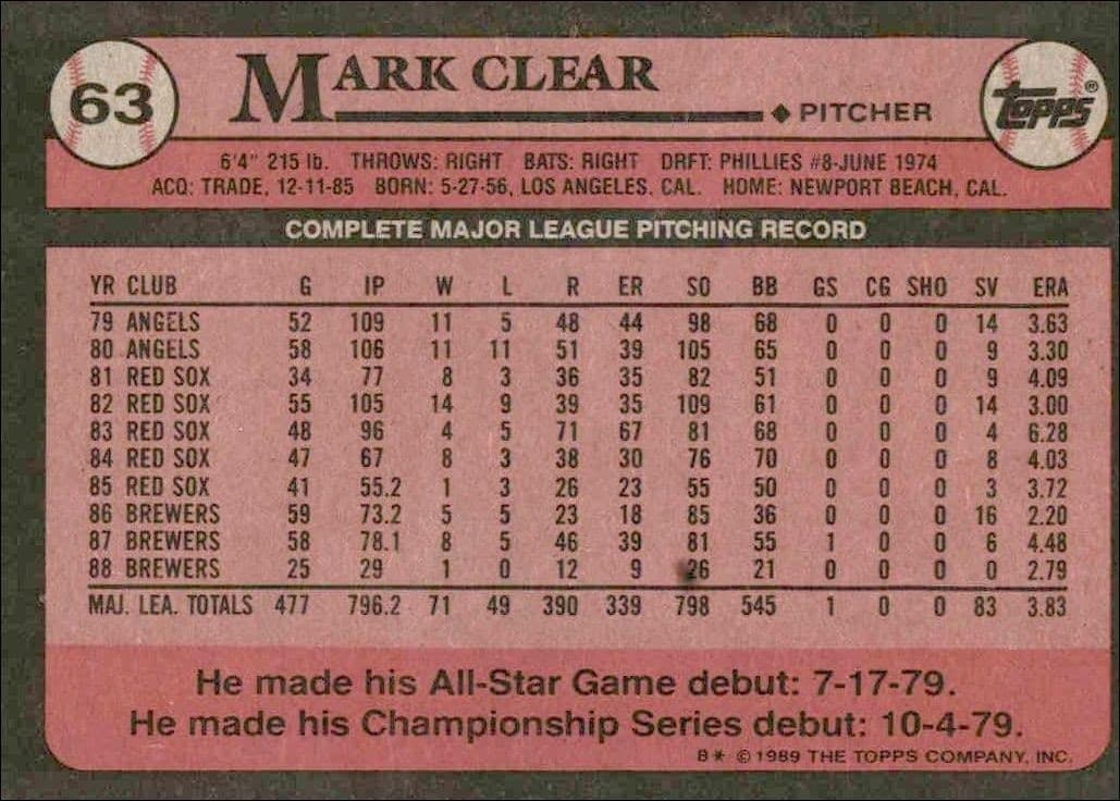 Mark Clear - Back