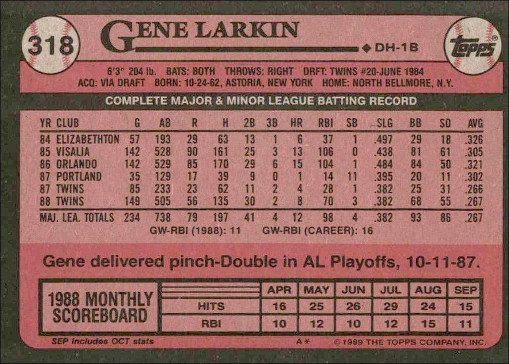Gene Larkin - Back