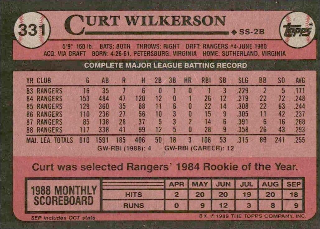 Curt Wilkerson - Back