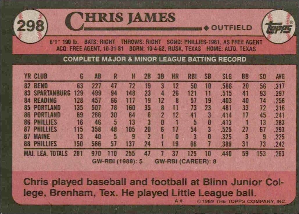 Chris James - Back