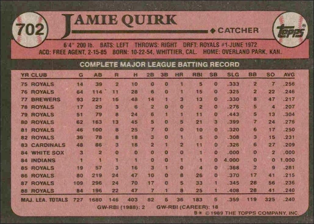 Jamie Quirk - Back