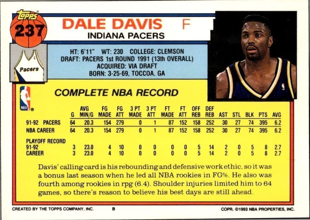 Dale Davis - Back