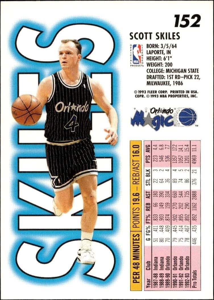 Scott Skiles - Back