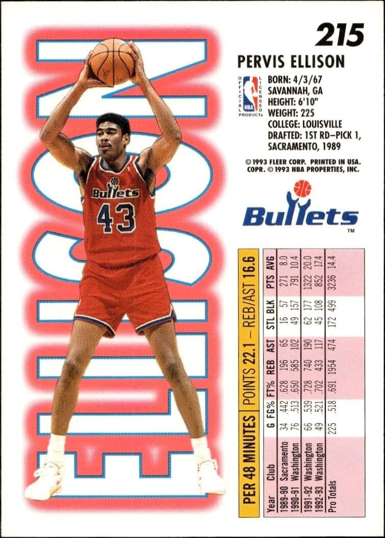 Pervis Ellison - Back