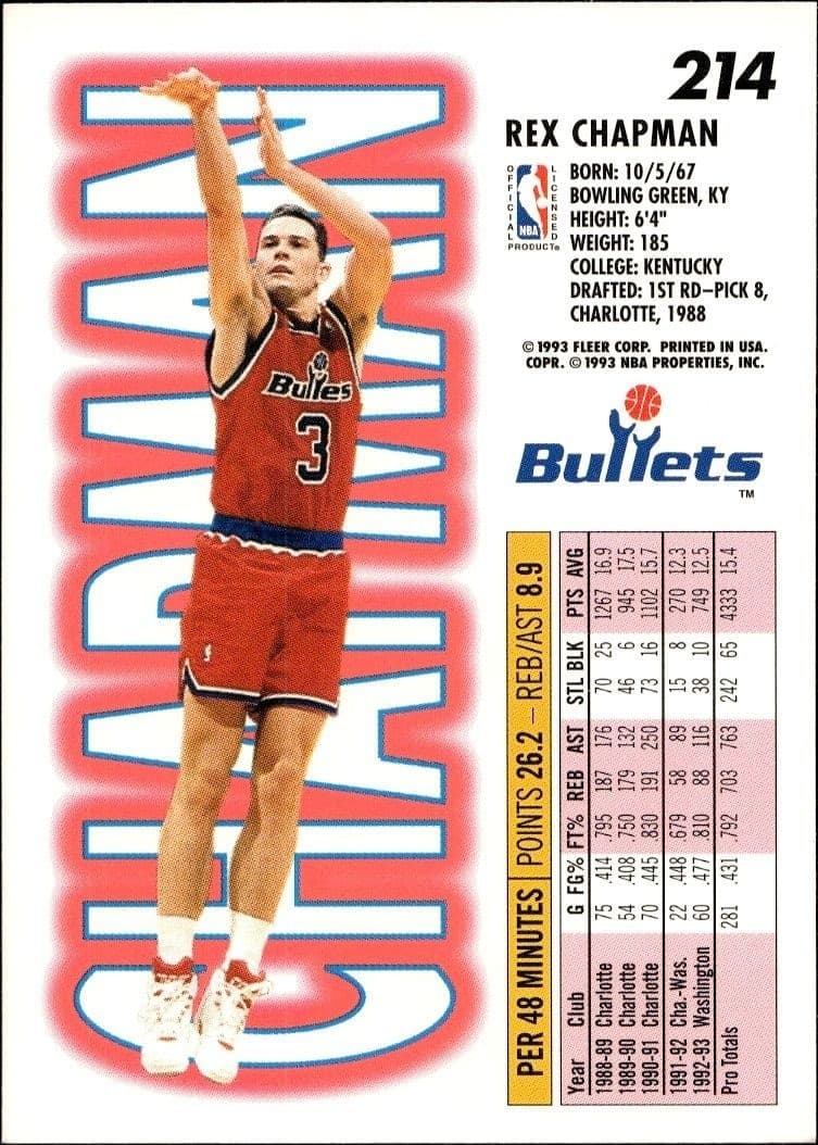 Rex Chapman - Back