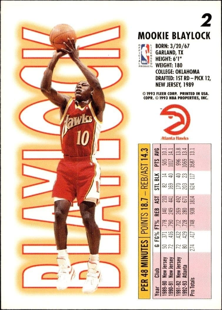 Mookie Blaylock - Back