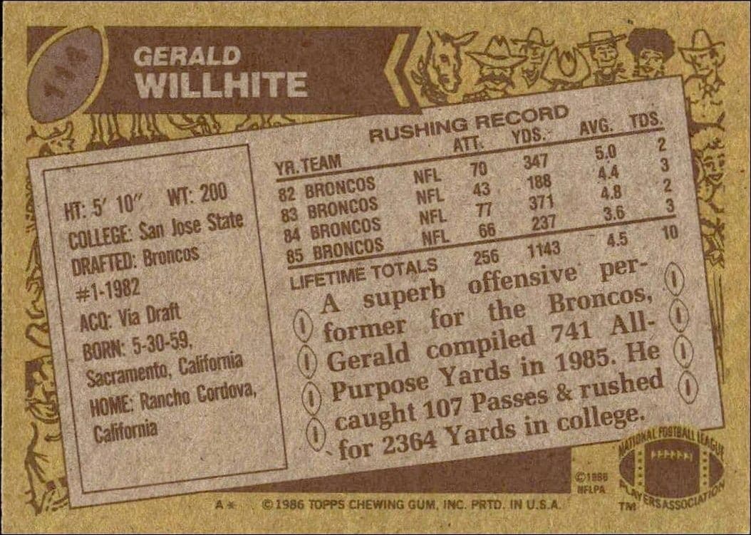 Gerald Willhite - Back