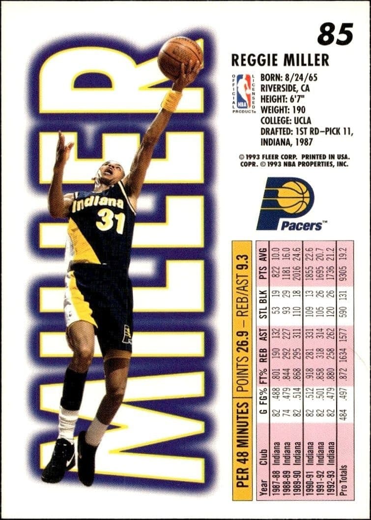 Reggie Miller - Back