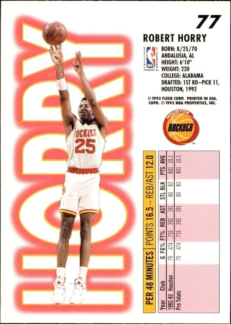 Robert Horry - Back