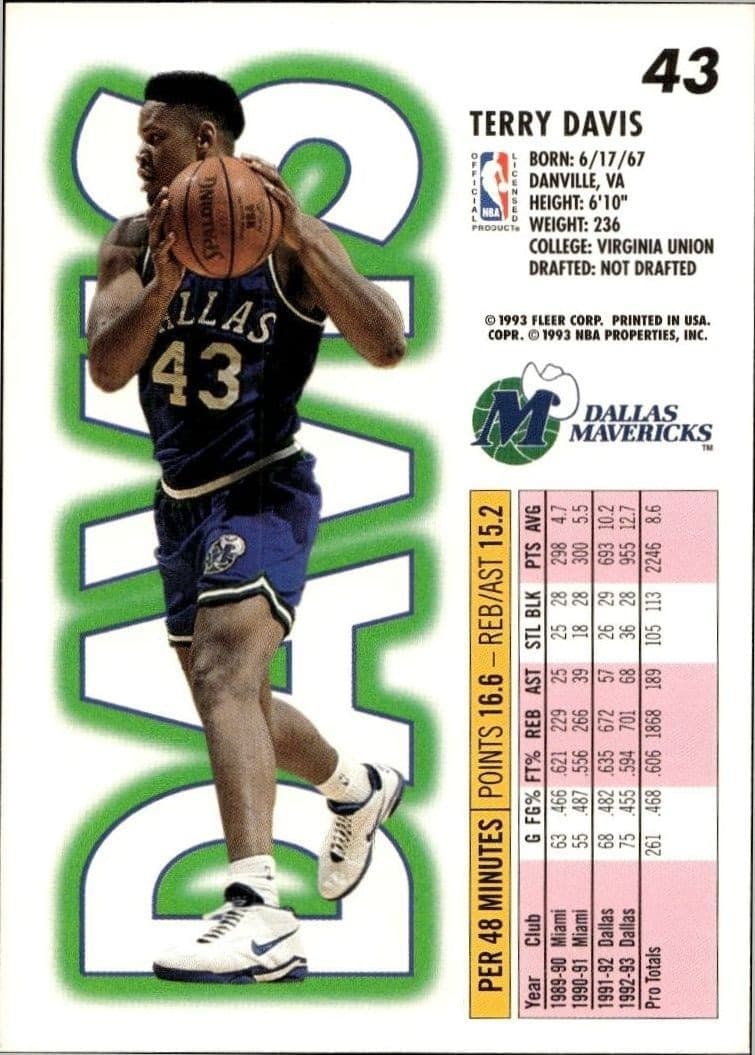 Terry Davis - Back