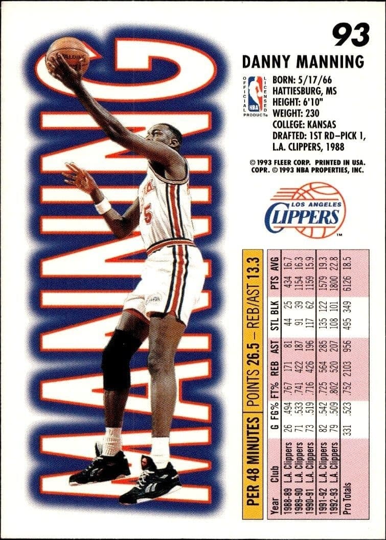 Danny Manning - Back