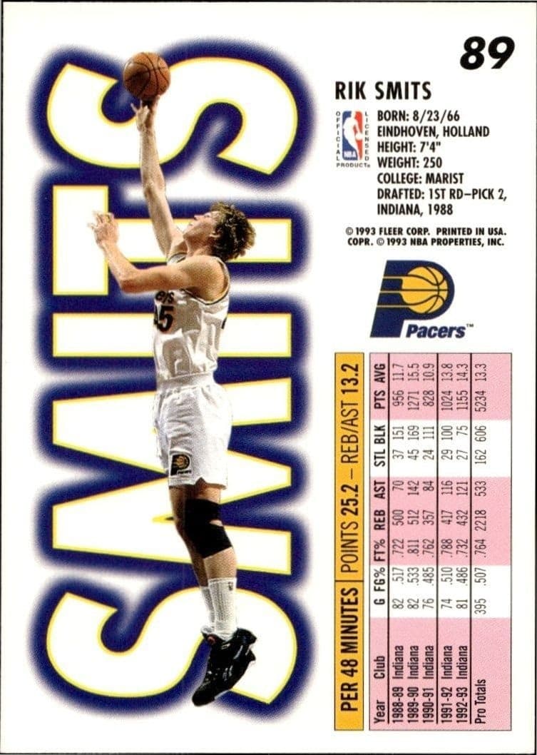 Rik Smits - Back