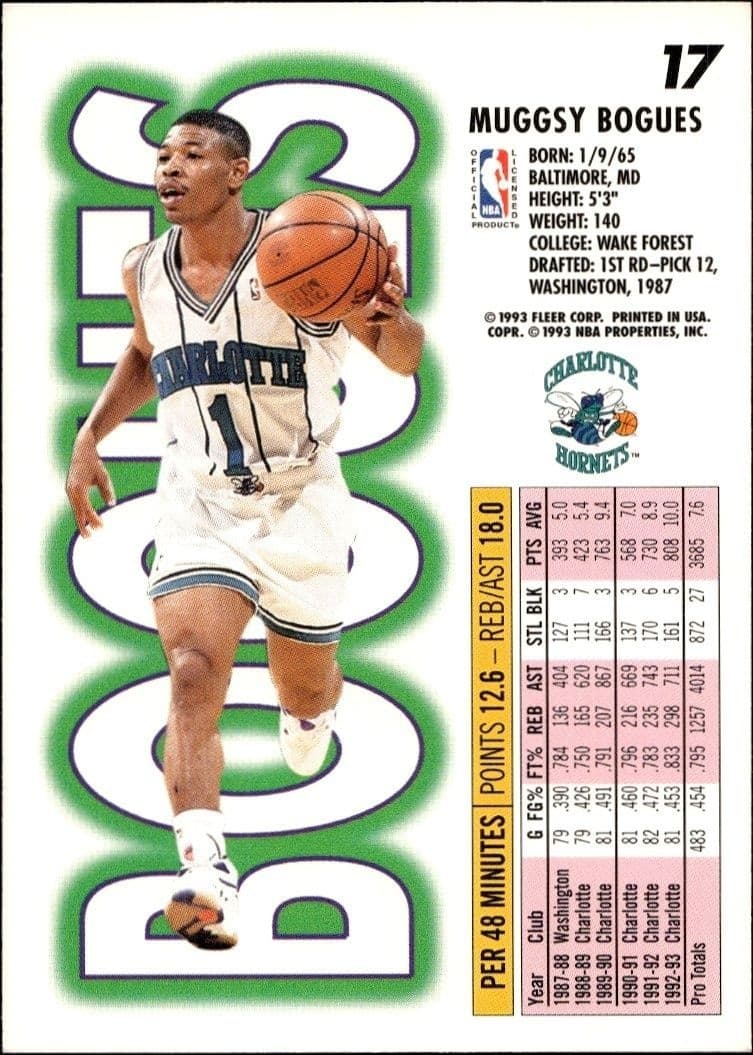 Muggsy Bogues - Back