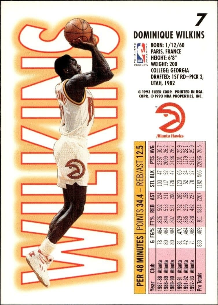 Dominique Wilkins - Back