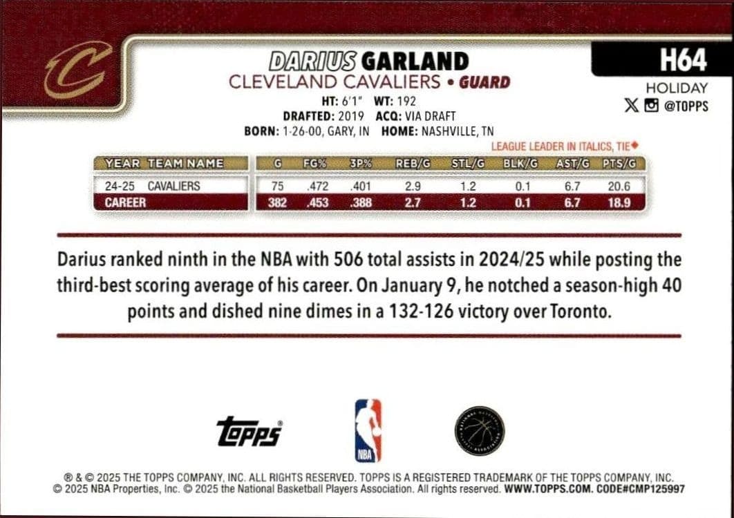 Darius Garland - Back