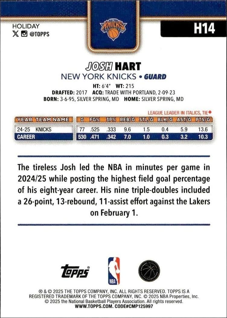 Josh Hart - Back