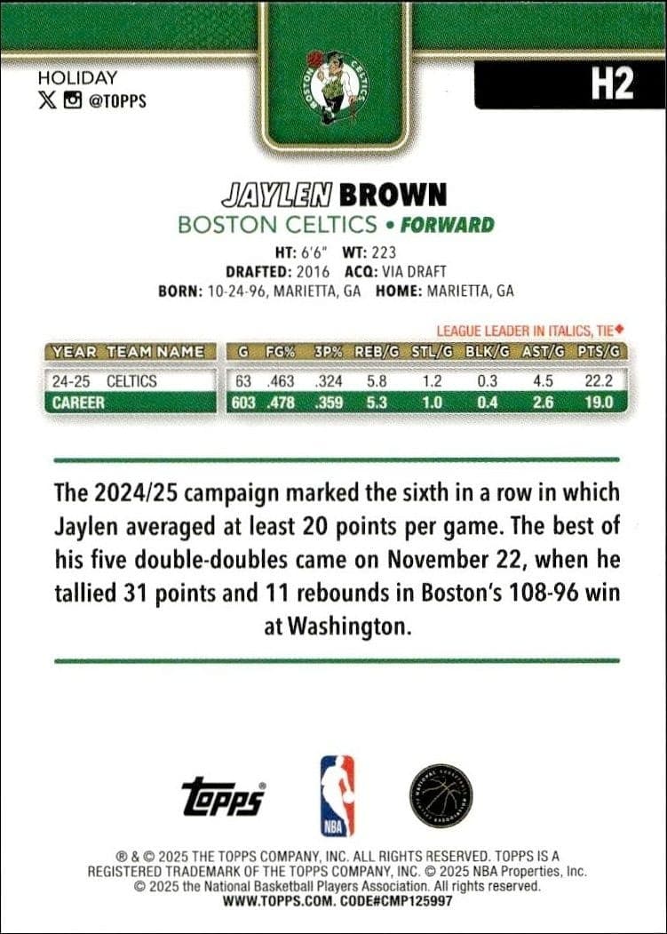 Jaylen Brown - Back