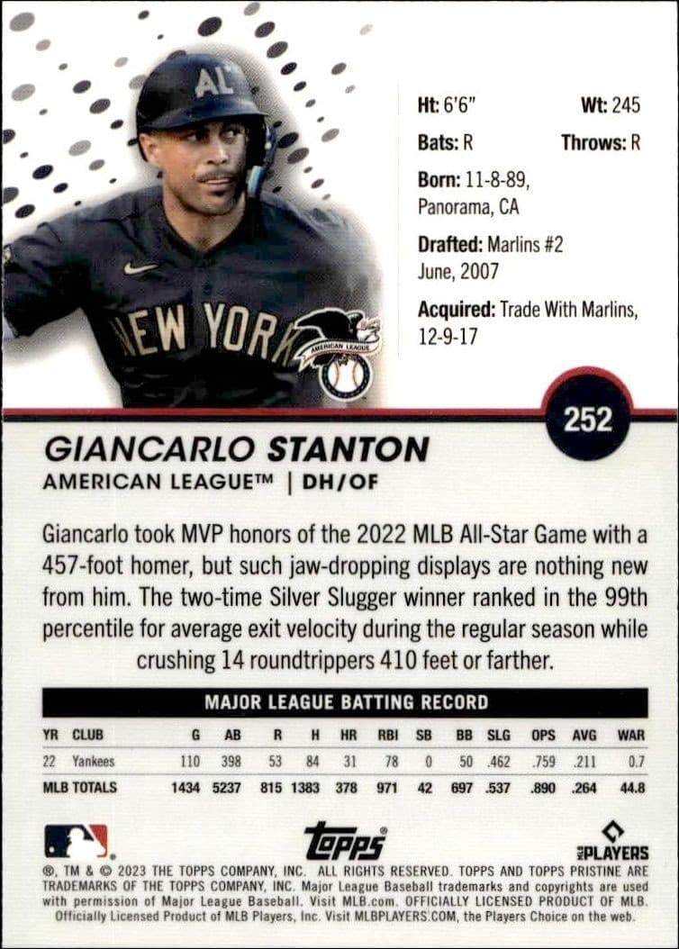 Giancarlo Stanton - Back