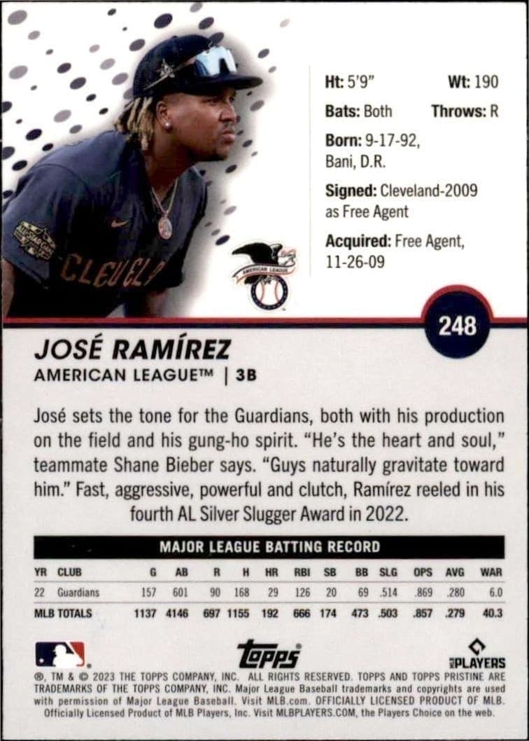 José Ramírez - Back