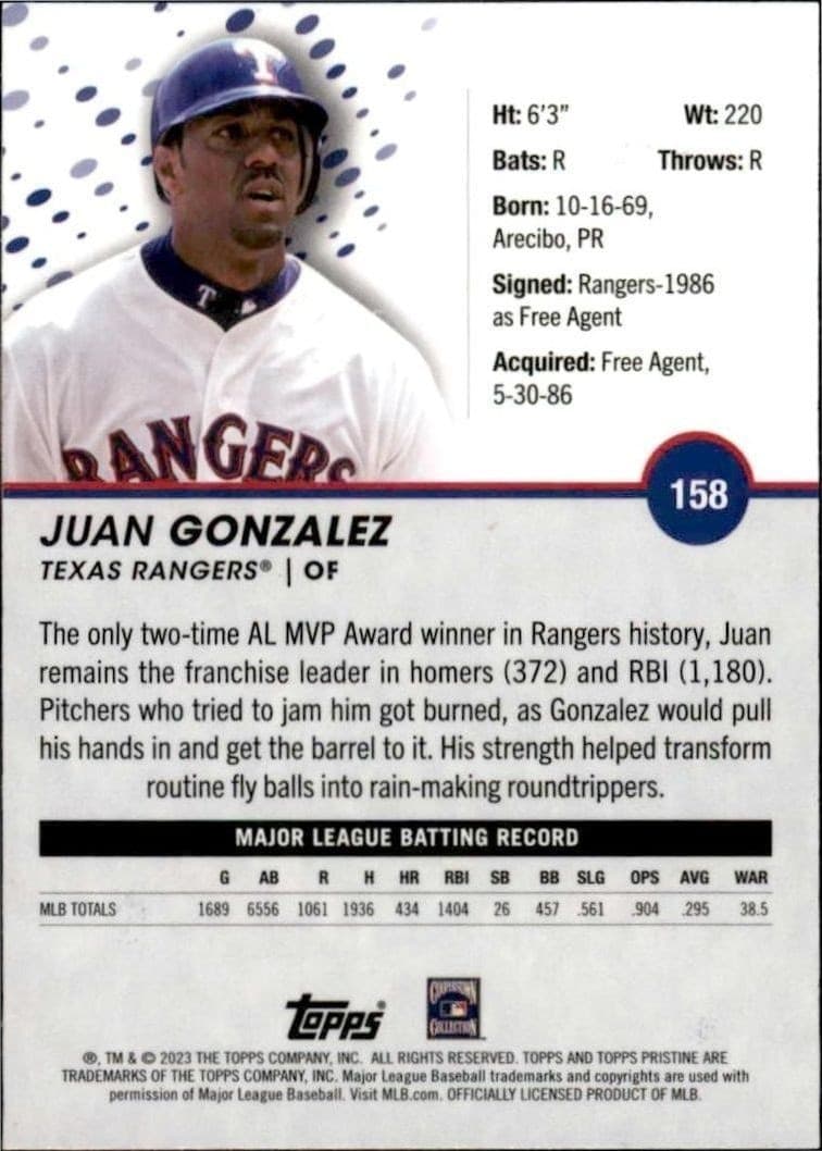 Juan Gonzalez - Back