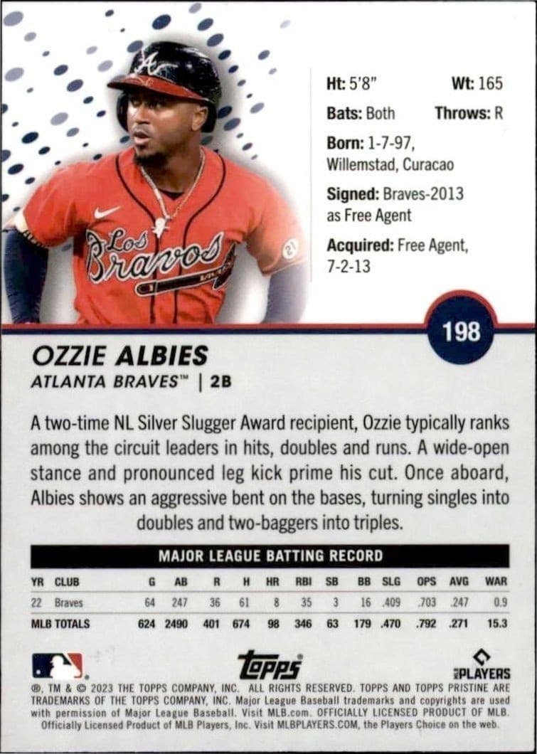 Ozzie Albies - Back