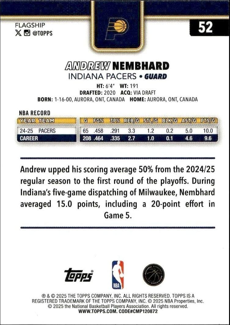 Andrew Nembhard - Back