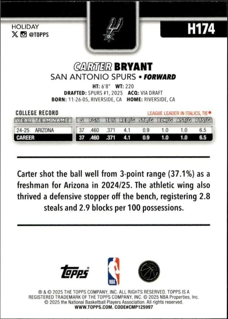 Carter Bryant - Back
