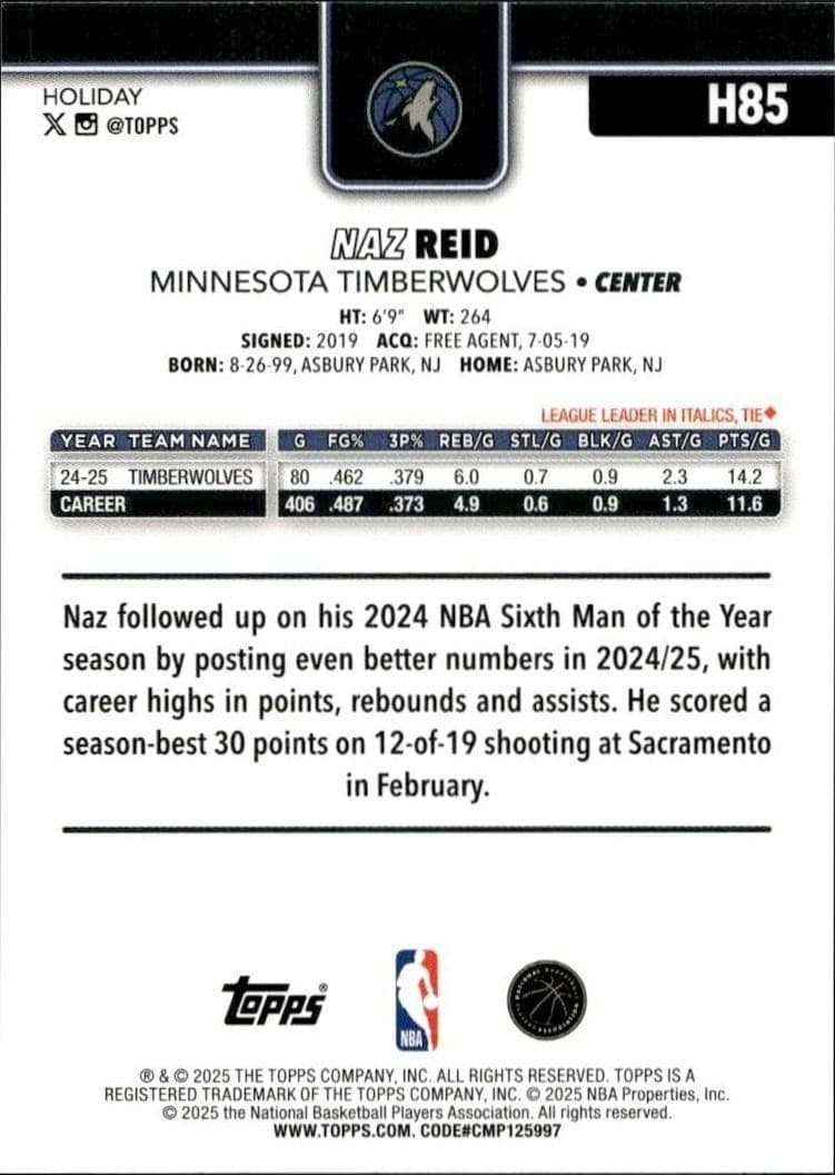 Naz Reid - Back