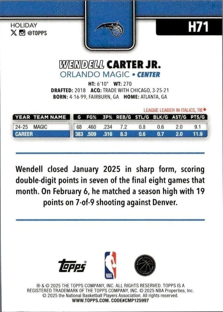Wendell Carter Jr. - Back