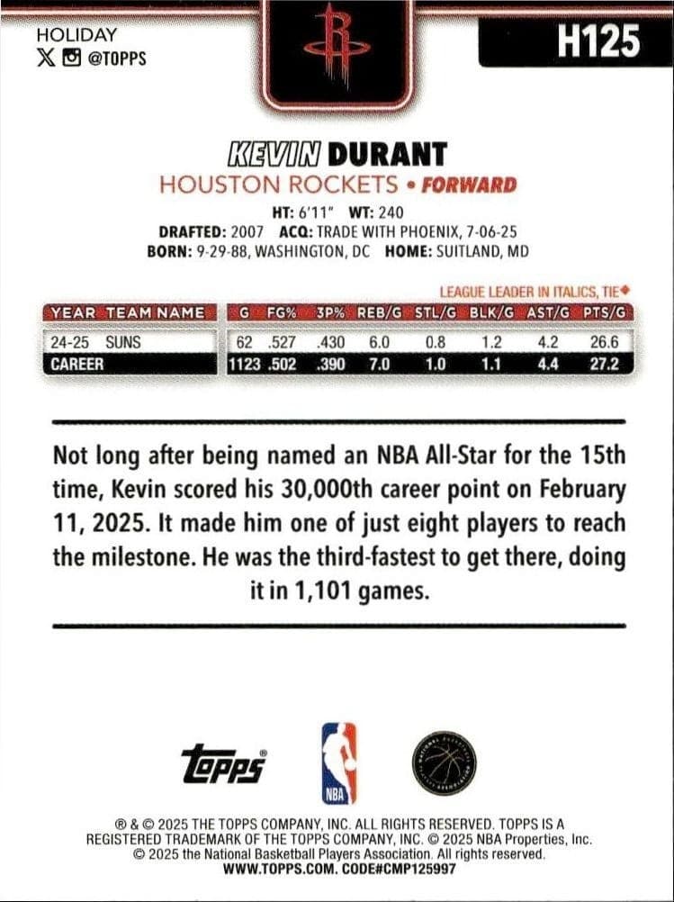Kevin Durant - Back