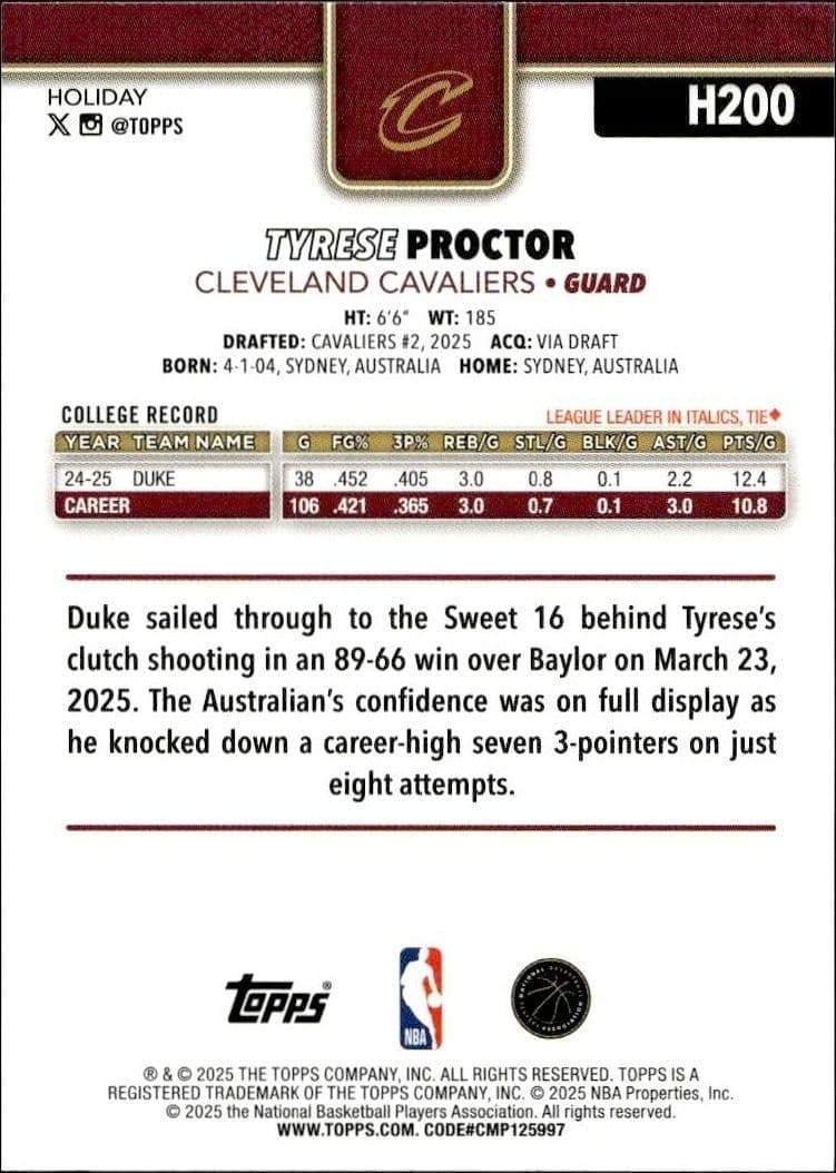 Tyrese Proctor - Back