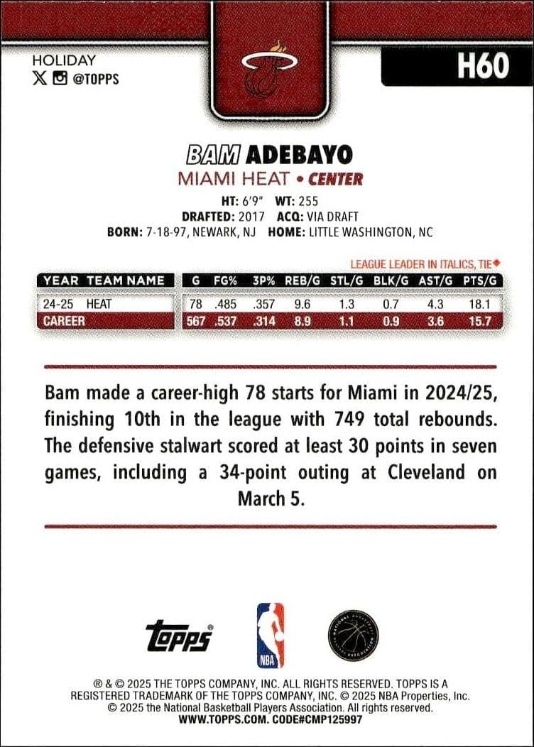 Bam Adebayo - Back