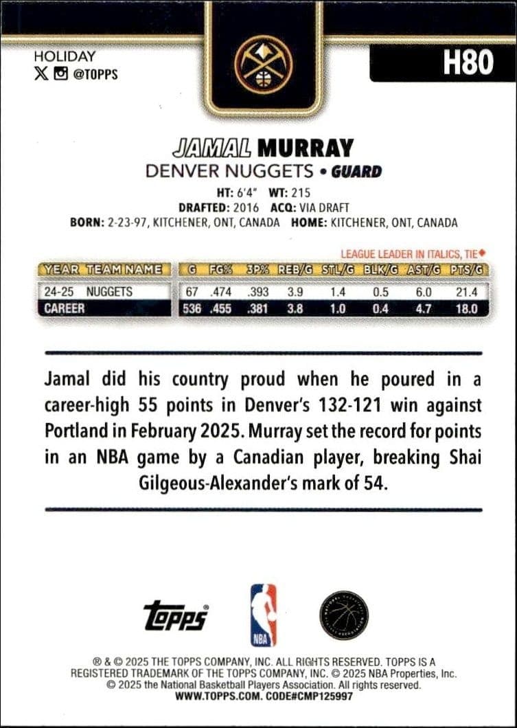 Jamal Murray - Back