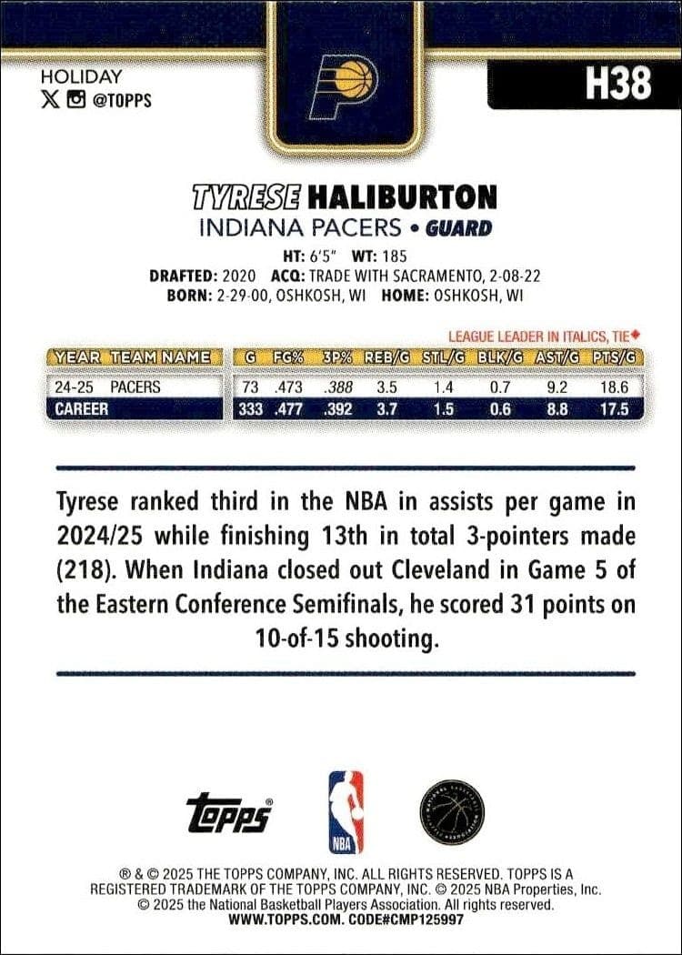 Tyrese Haliburton - Back