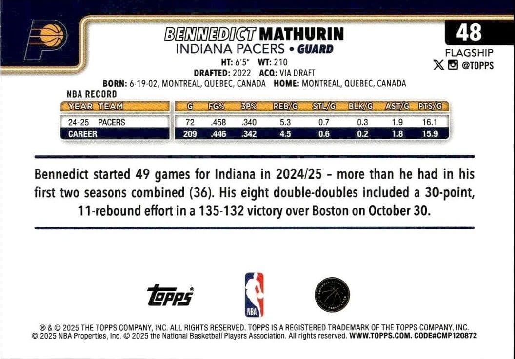 Bennedict Mathurin - Back