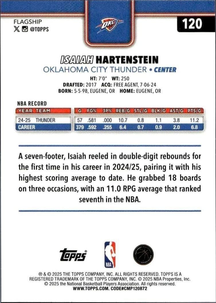 Isaiah Hartenstein - Back