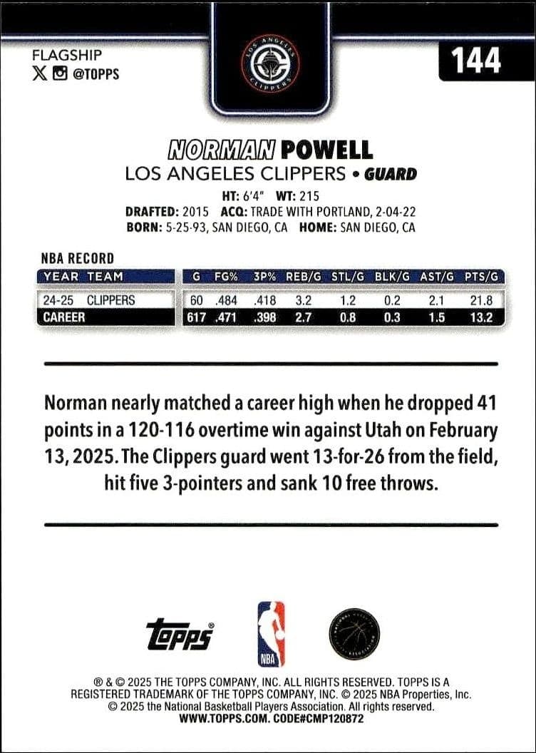 Norman Powell - Back