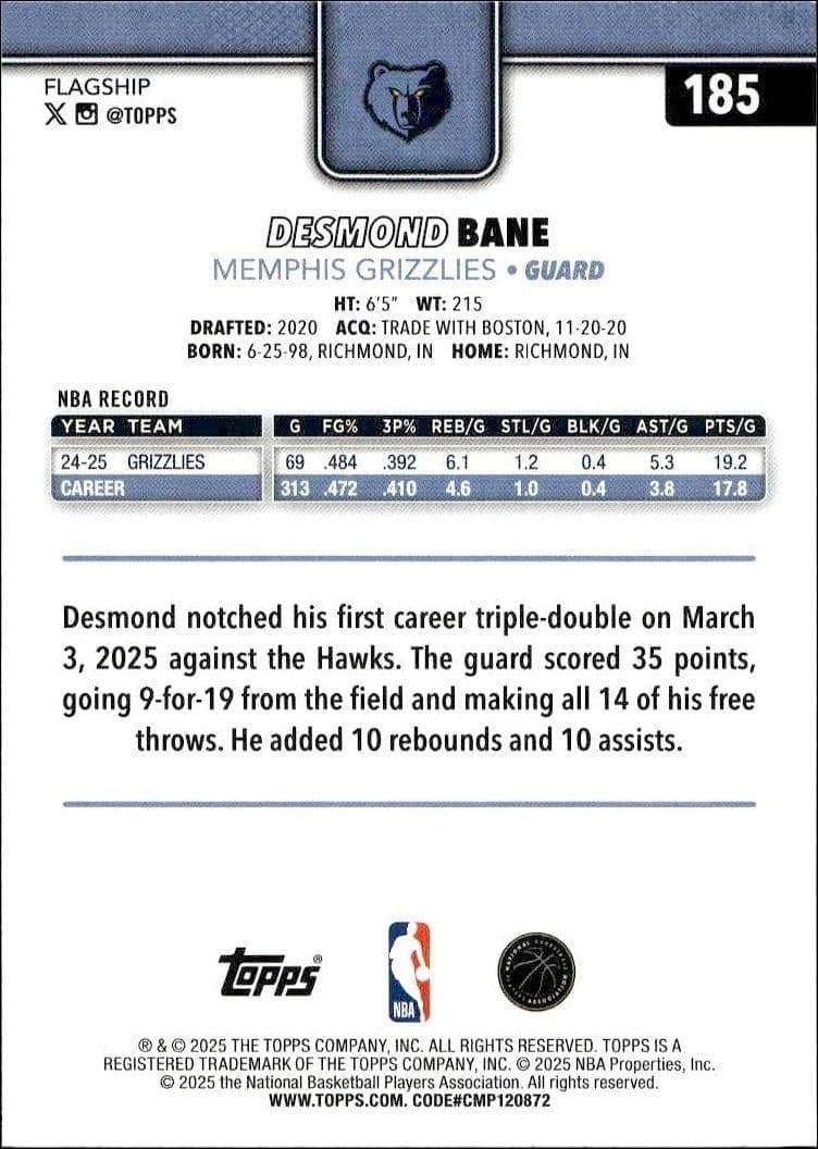 Desmond Bane - Back