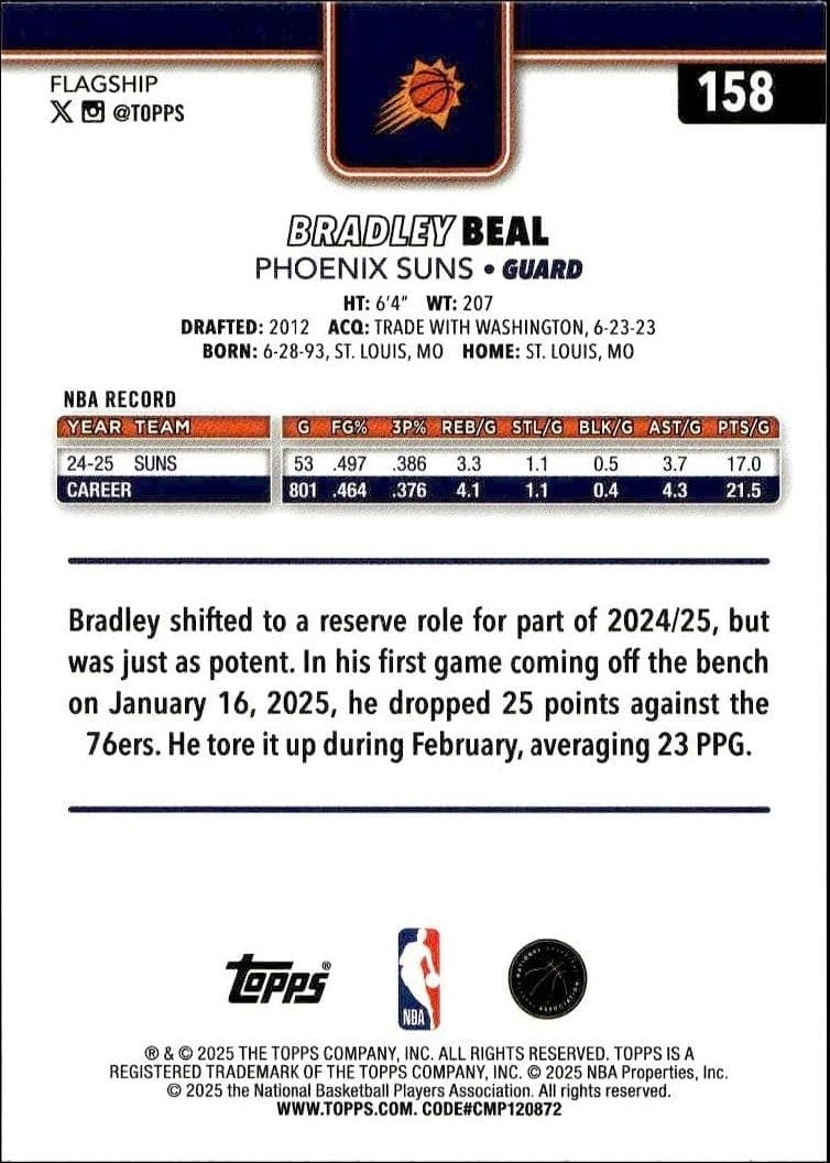 Bradley Beal - Back