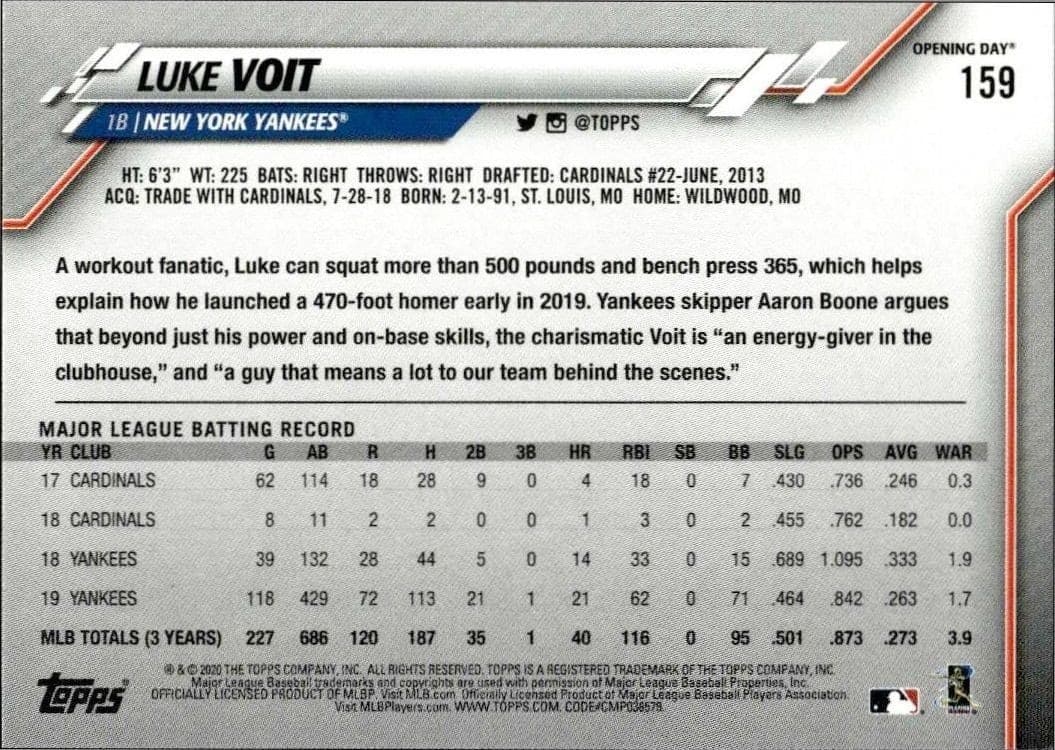 Luke Voit - Back