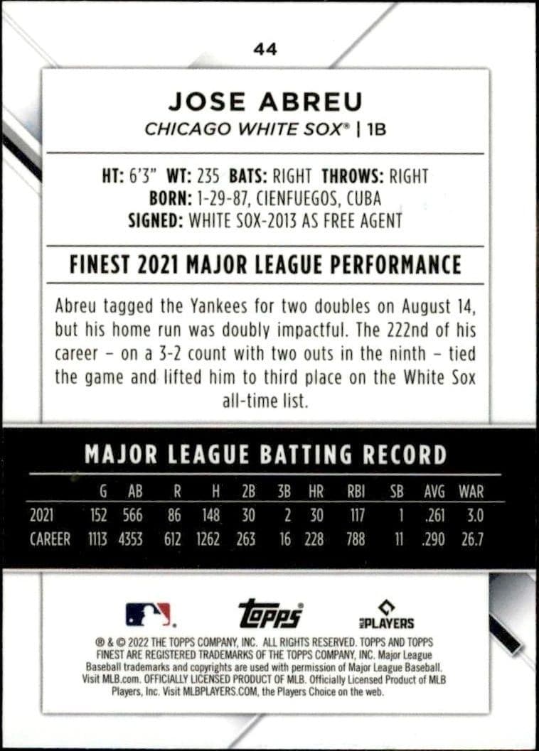 Jose Abreu - Back