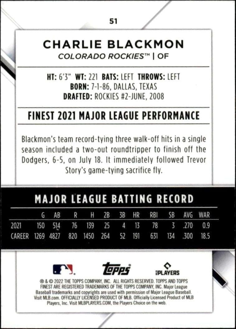 Charlie Blackmon - Back