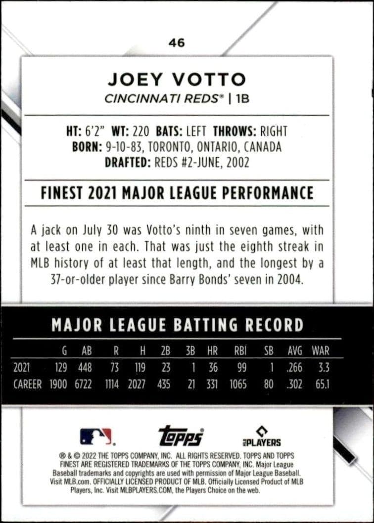 Joey Votto - Back