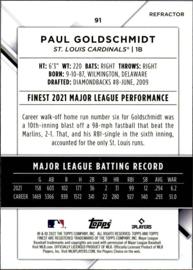 Paul Goldschmidt - Back