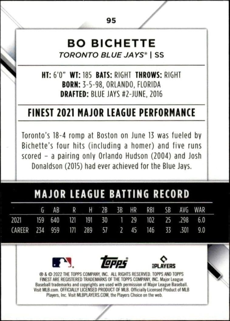 Bo Bichette - Back
