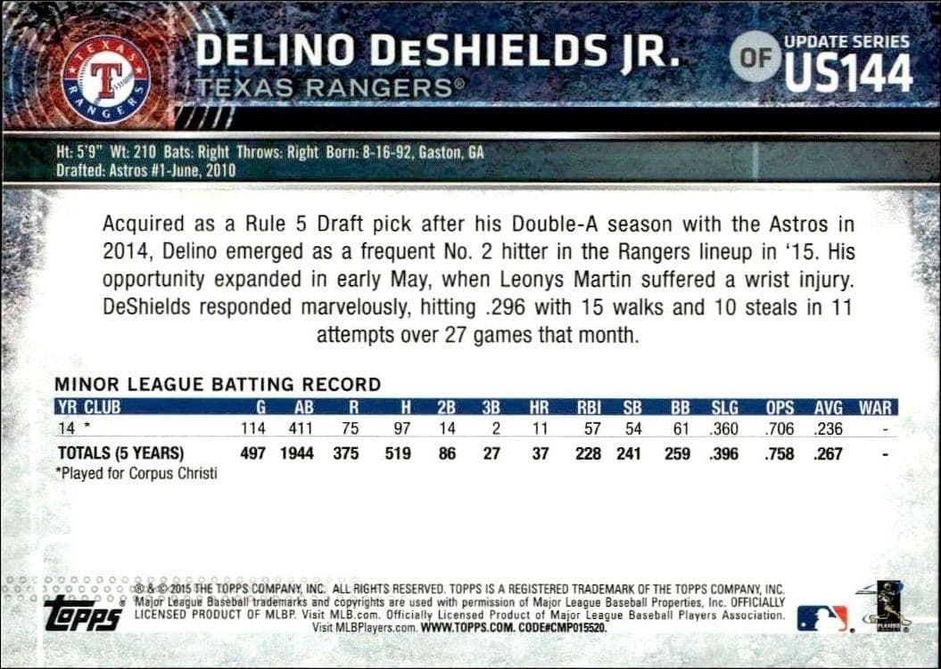 Delino DeShields Jr. - Back