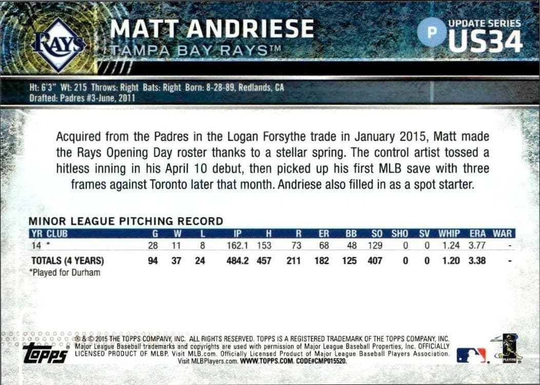 Matt Andriese - Back